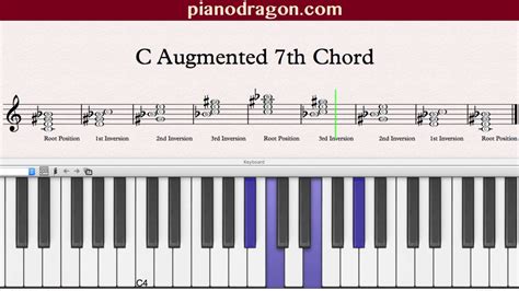 Some C Major Chord Progressions For Piano Youtube