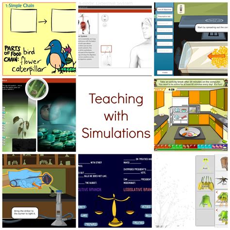 Teaching Strategies For Interactive Simulations Brainpop Educators