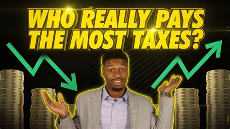 Who Really Pays The Most Taxes Do The Rich Pay Their Fair Share Youtube
