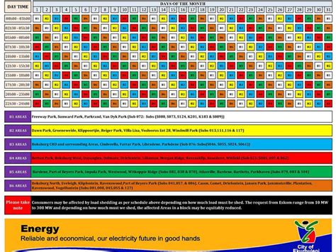 However, load shedding can take place at any time within a given time slot, and will not necessarily start on the exact time as indicated on the schedule. Eskom begin with load shedding | Boksburg Advertiser