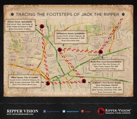 Tracing The Footsteps Of Jack The Ripper In 2023 Jack The Ripper