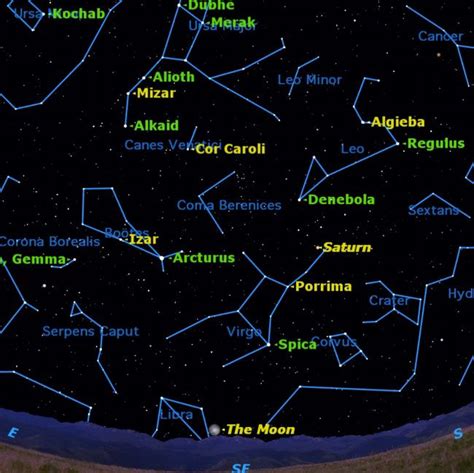 How To See Twin Stars In The Spring Night Sky Space