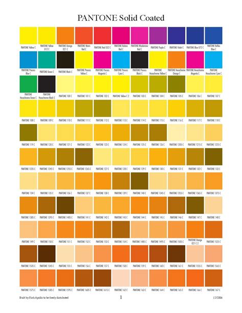 Pms Color Chart 16 Carta De Colores Pantone Paletas De Colores Images