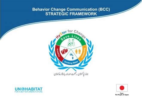 Behavior Change Communication Bcc Strategic Framework