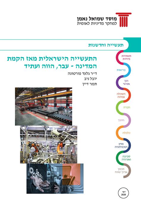 The Israeli Industry since the establishment of Israel -past present