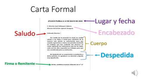 Cartas Formales E Informales Carta Formal E Informal Aprendizaje The