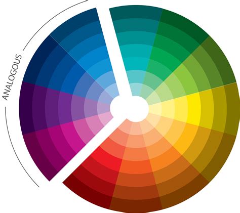 Selecting A Color Palette Is One Of The Most Impactful Decisions You