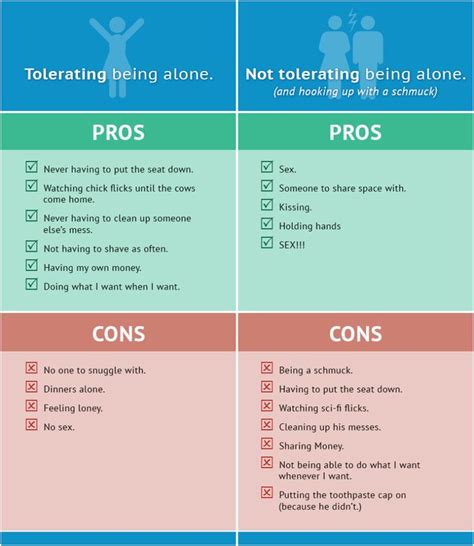 15 Pros And Cons Of A Comfortable Relationship Thetalko