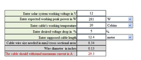 Free online calculator to compute drop voltage and energy losses in a wire losses in solar pv wires must be limited, dc losses in strings of solar panels, and ac losses at the output of inverters. Free Solar Cable Size Calculator • SOLAR POWER SECRETS