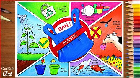 How To Draw Stop Plastic Pollution Drawing Poster Chart Project