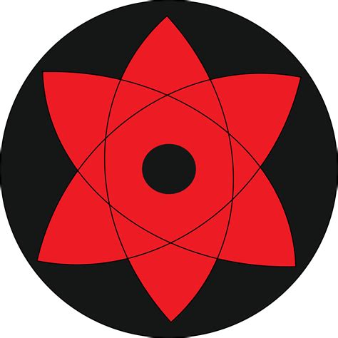 KaenkaAriyanto: Gambar Mata Naruto Shippuden