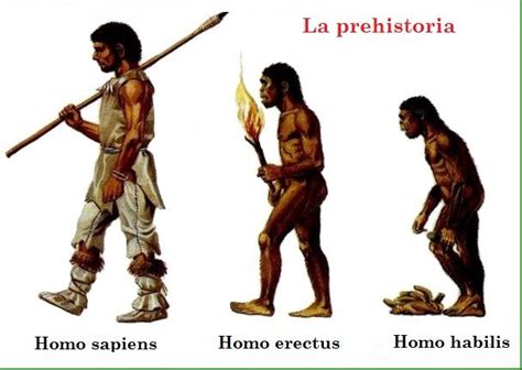 Características De La Prehistoria
