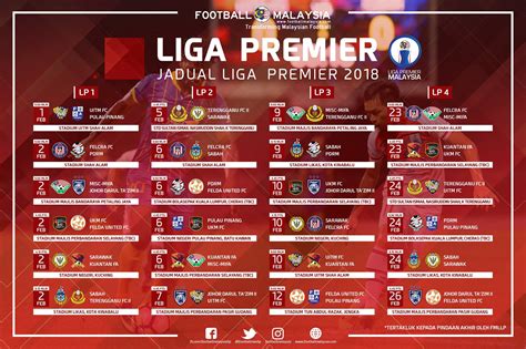 Saksikan siaran langsung perlawanan perak lwn johor darul ta'zim di tv okey dan semua perlawanan malam ini di: Jadual Liga Premier: Borneo Derby pada minggu perlawanan ...