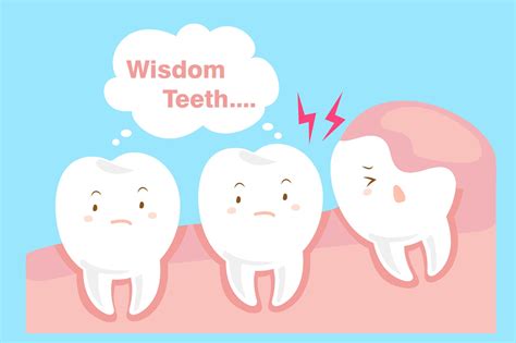 7 Common Questions About Wisdom Teeth Magic Smiles Dental