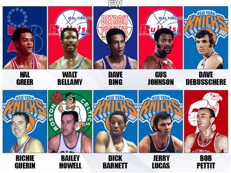 the top 10 most underrated nba players of the 1960s fadeaway world