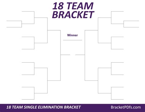 18 Team Bracket Single Elimination Printable Bracket In 14 Different