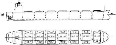 Arrangement Of Ships Cargo Holds And Covers Download