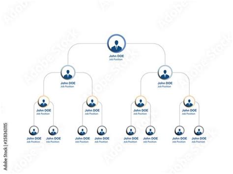 Elements Of Organizational Structure Business Hierarchy Vector Photo