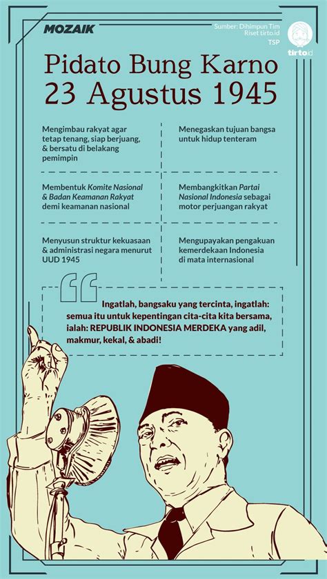 Yang Terasa Janggal Dalam Pidato Pertama Presiden Sukarno