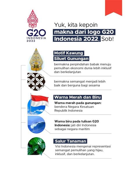 6 Fakta Menarik Seputar G20 Indonesia 2022 Bikin Bangga Indonesia