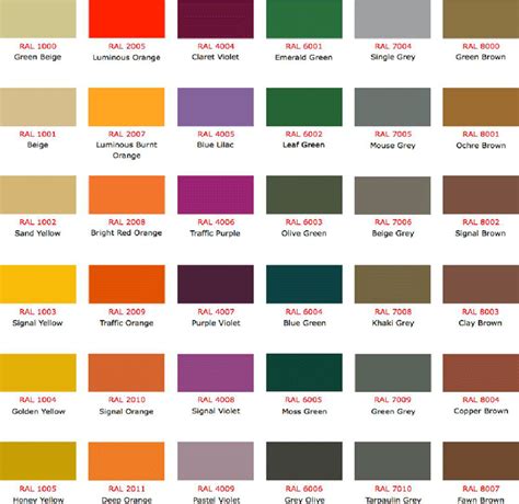 Free Ral Colour Chart Pdf 407kb 6 Pages