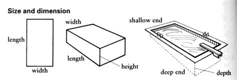 What Is Depth Width And Height