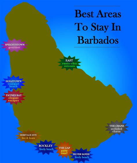 Best Area To Stay In Barbados