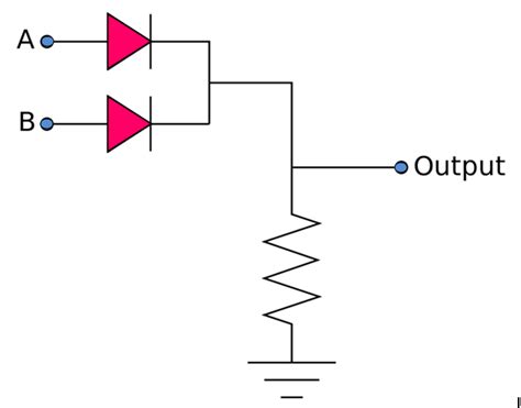 And Gate Circuit Diagram Using Diode Headcontrolsystem