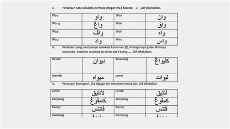 In your tiny2 class, you never declared. Translate Jawi Ke Rumi
