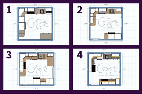 Sometimes they do not know how to plan and do not know what to have. Potential Kitchen Floor Plan Options | Madness & Method