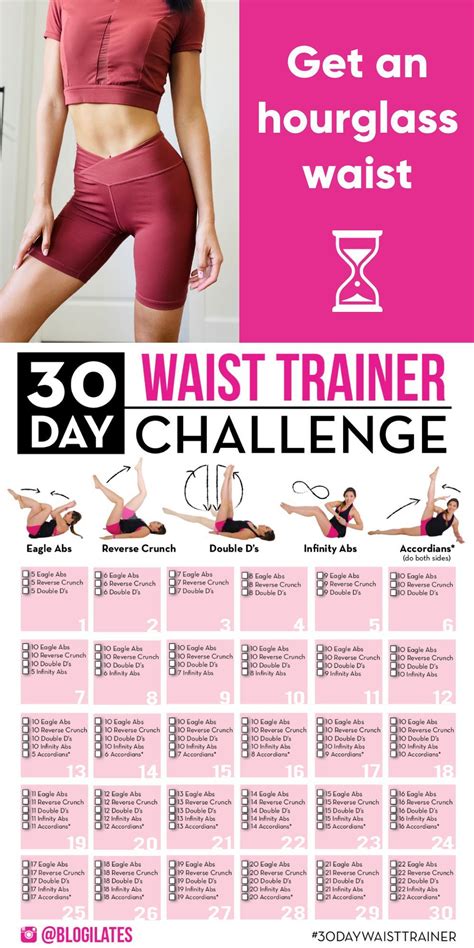 abs workout routines 30 day workout challenge fast ab workouts week workout sanduhrfigur