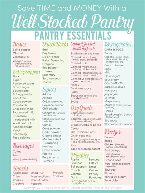 Pantry Essentials For A Well Stocked Kitchen Artofit