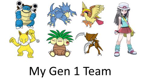 My Gen 1 Pokemon Team By Gracekozuki On Deviantart