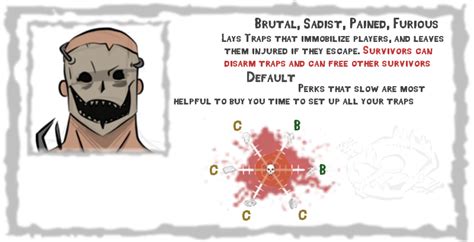New nurse guide at rank 1 and map! Steam Community :: Guide :: All you need to know in DbD in 3 minutes