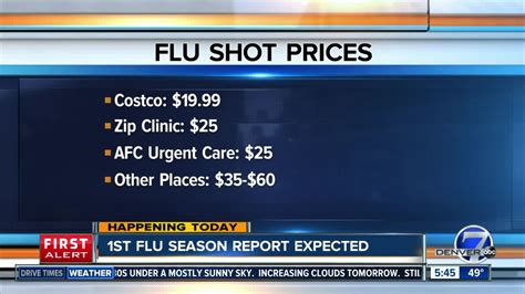 Whatever you do, it is important that you do get. Don't have health insurance? Here's where you can get cheap flu shots in 2019