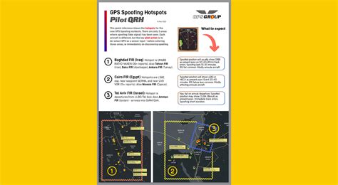 Gps Spoofing Pilot Qrh Hotspots And What To Expect International