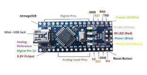 Arduino Nano Board R3 With Ch340 Chip Without Usb Cable Compatible With