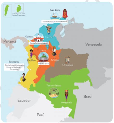 Regiones Naturales De Colombia Mipledianacrisprimaria
