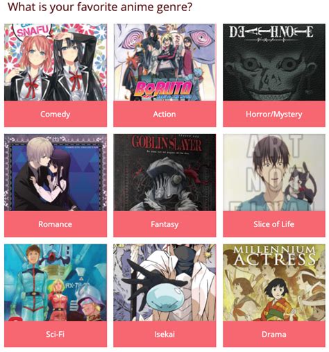 Share More Than 72 Different Anime Genres Best Incdgdbentre