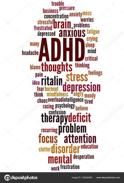 Adhd Attention Deficit Hyperactivity Disorder Word