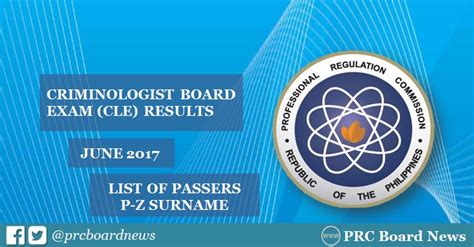 P Z List Of Passers June Criminology Board Exam Cle Results