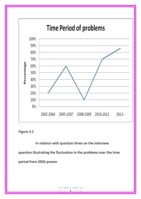 Cape Information Technology Unite 1 Sba Pdf