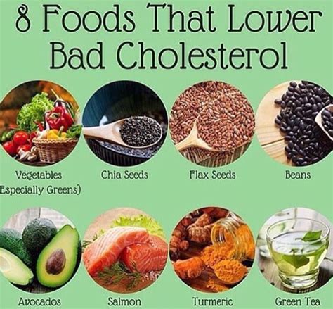 15 Lower Your Cholesterol Diet