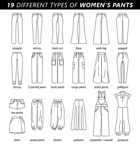 19 Different Types Of Pants