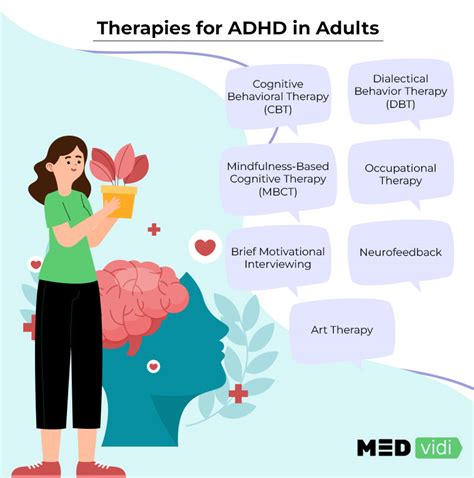 Adhd Therapy What Are The Best Options For Adults Medvidi