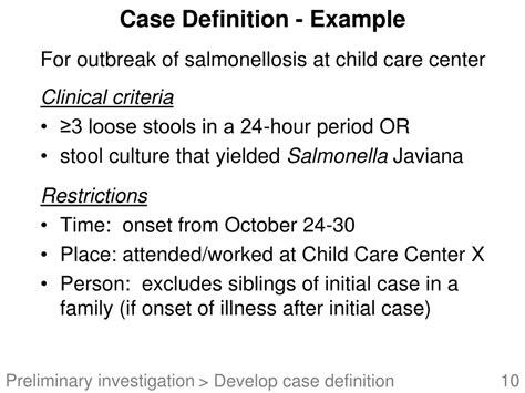 Presentation Case Definition