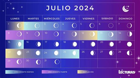 Calendario Lunar Para Cortarse El Pelo En 2024 Crecimiento Rápido