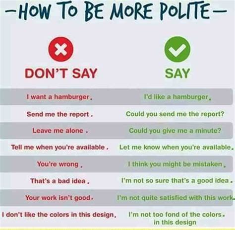 How To Be More Polite In English ESLBuzz Learning English English Phrases English Words