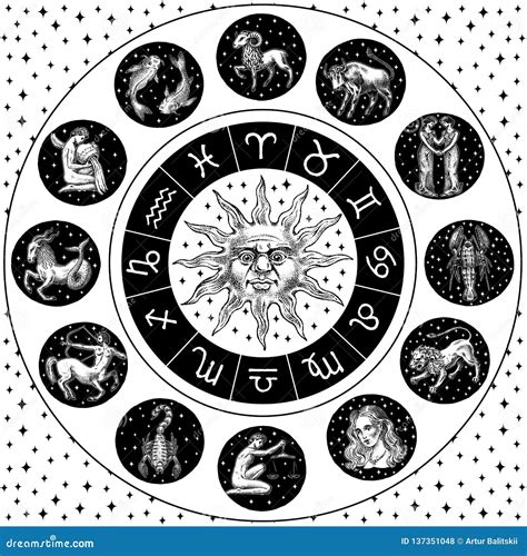 Zodiac Wheel. Astrology Horoscope with Circle, Sun and Signs. Calendar