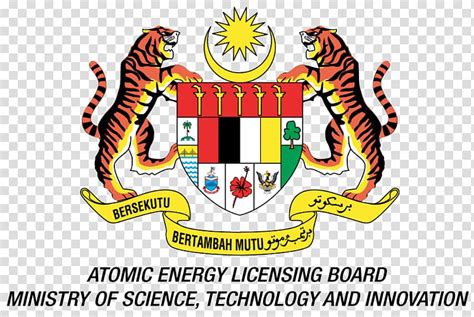 If you are the owner of this website, please contact your hosting provider: Department of Statistics Malaysia Ministry of Higher ...